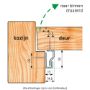 Afbeeldingen van SecuStrip Anti inbraakstrip binnendraaiend Plus, 2050 mm, t.b.v. voordeuren, wit, ral 9010