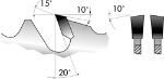 Afbeeldingen van FORUM HW cirkelzaagblad, wisseltand met spaanbreker 350x3.5x30 Z=32