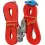 Spanband Kelfort