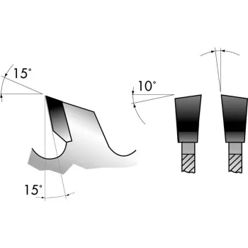 Cirkelzaagblad HW, wisseltand, accu
