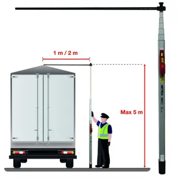 Afbeelding LEVELFIX meetstok 5m TELEFIX PLUS