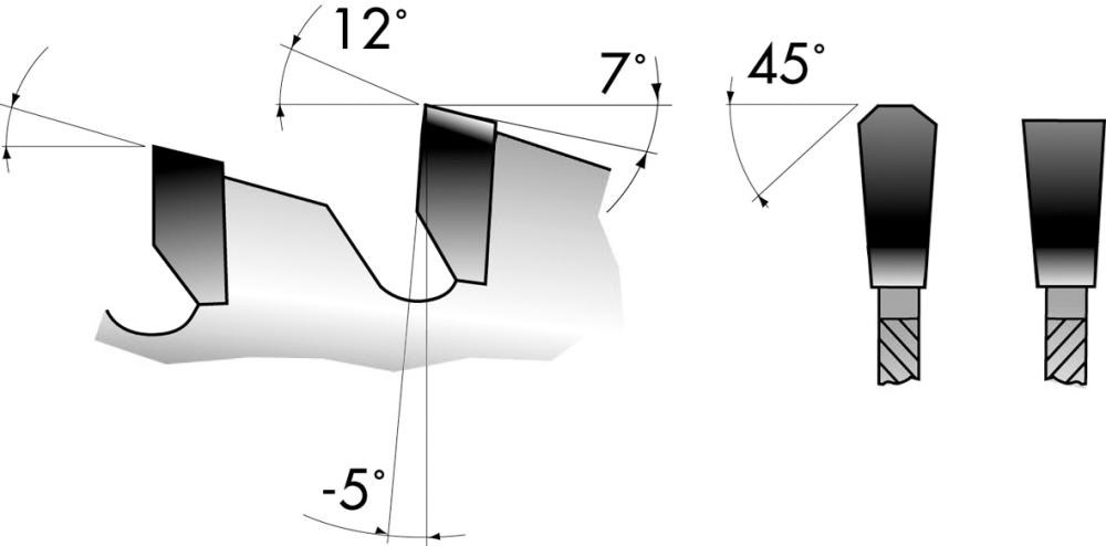 Afbeelding FORUM hw cirkelzaagblad trapeziumvormige platte tand negatief