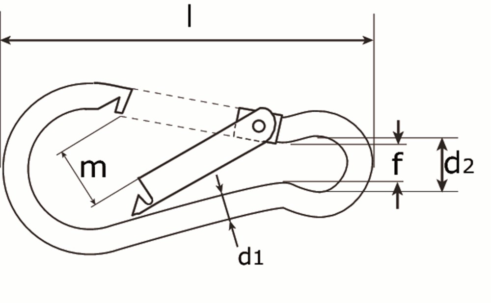 Lijntekening DX karabijnhaak
