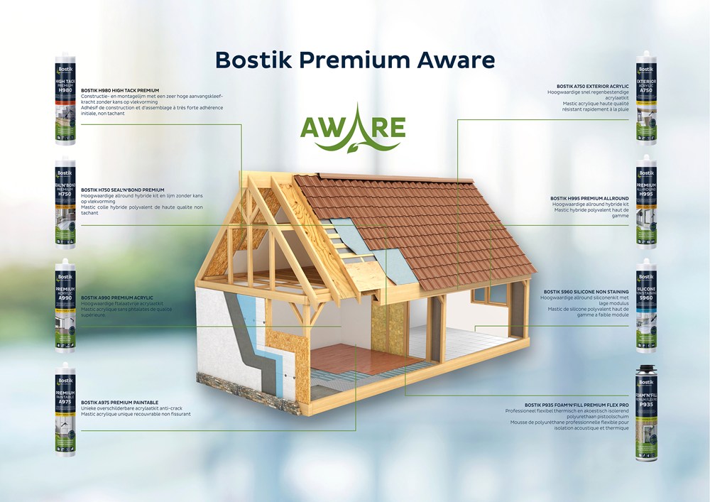 Bostik Premium Aware