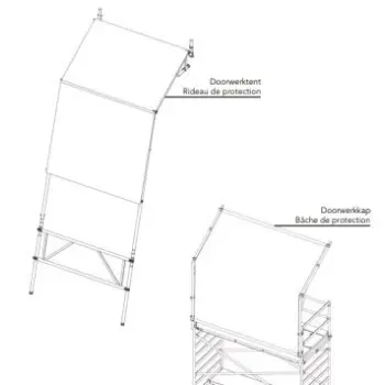 Altrex staander tbv doorwerkkap