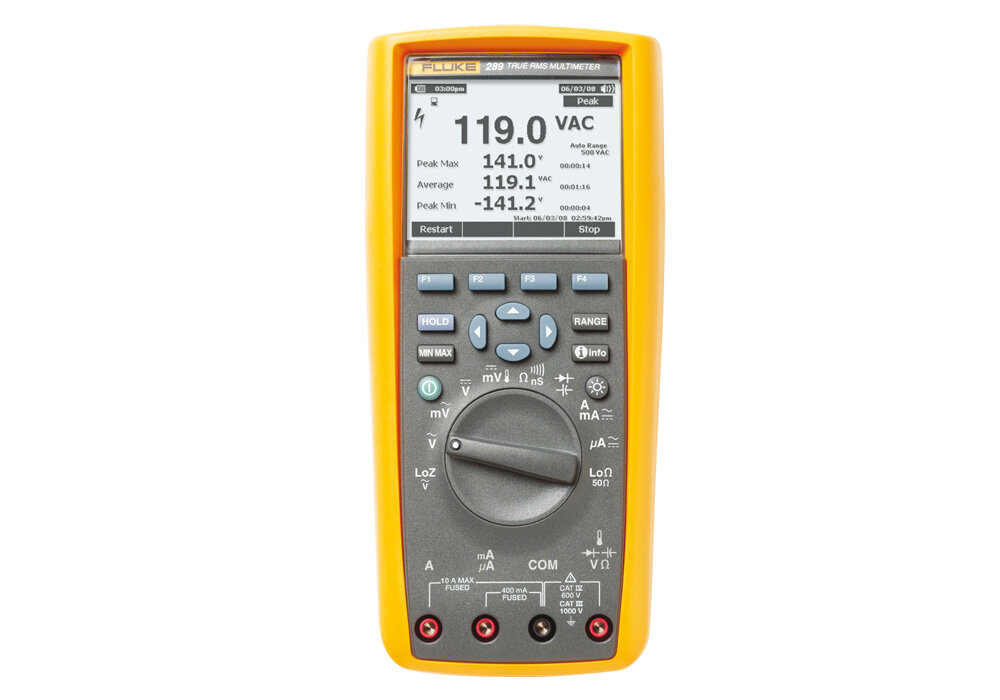 Fluke digitale multimeter       289
