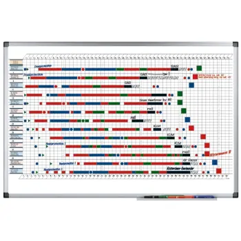 planner jaar legamaster prem 53 weken 60x90cm