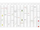 planner jaar legamaster prem vertikaal 60x90c