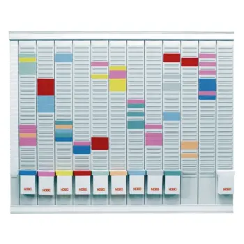 planbord nobo jaar/maand 12 panelen met 32 sl