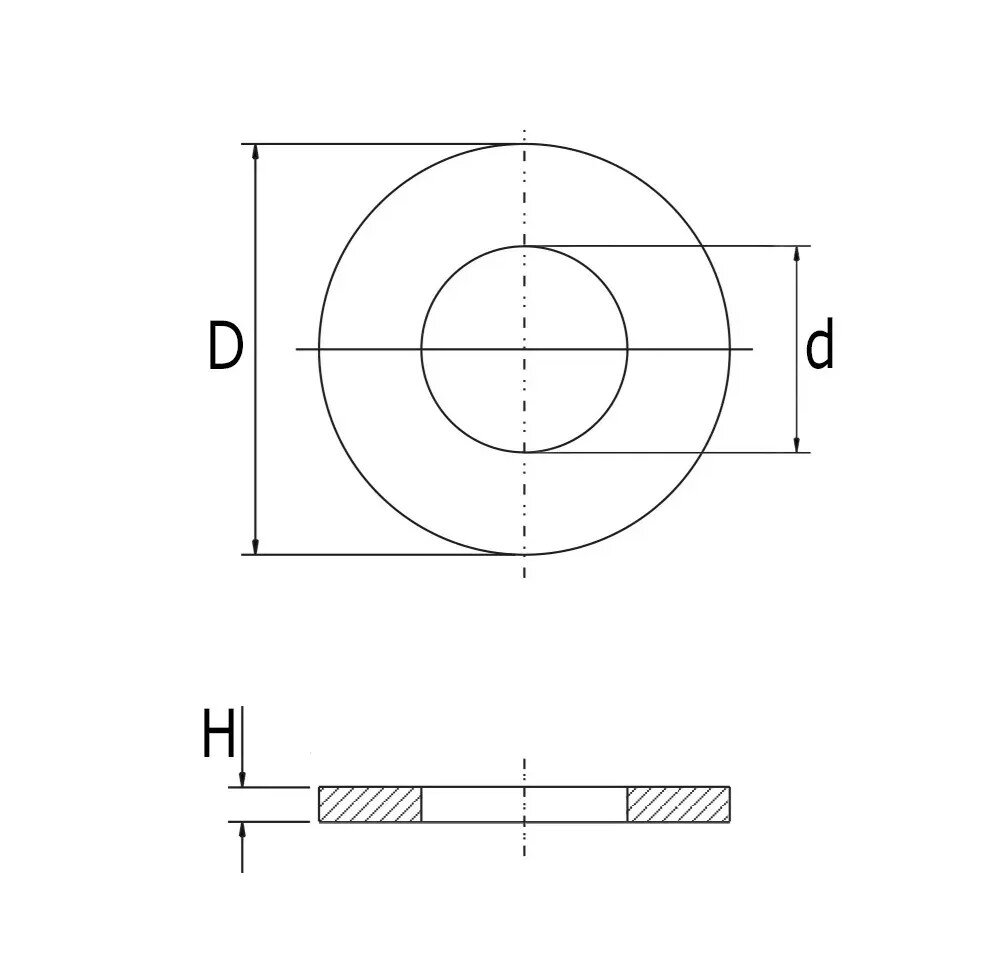 Vlakke rubberen ring Neopreen M8 17 x 1,5